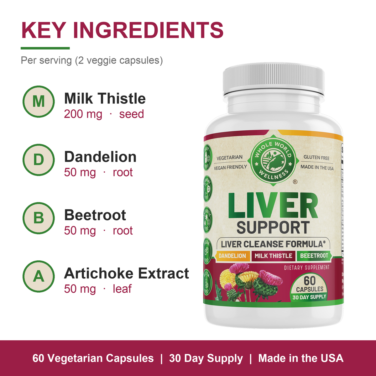 Liver Support key ingredients: milk thistle, dandelion, beetroot, artichoke