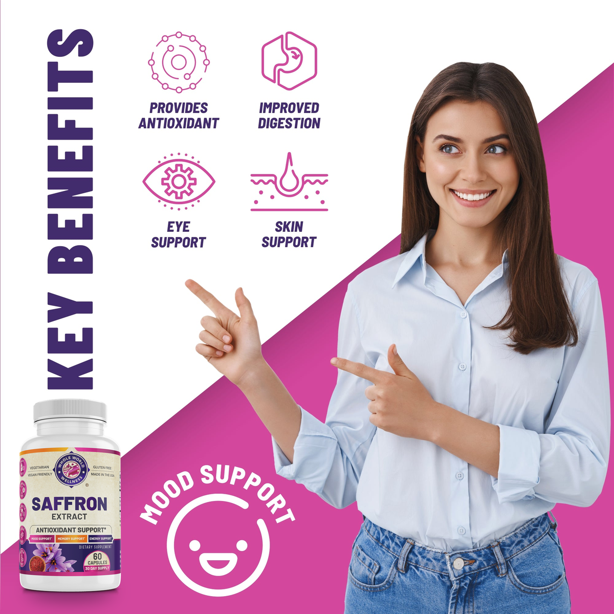 Saffron Extract 30 Day key benefits*