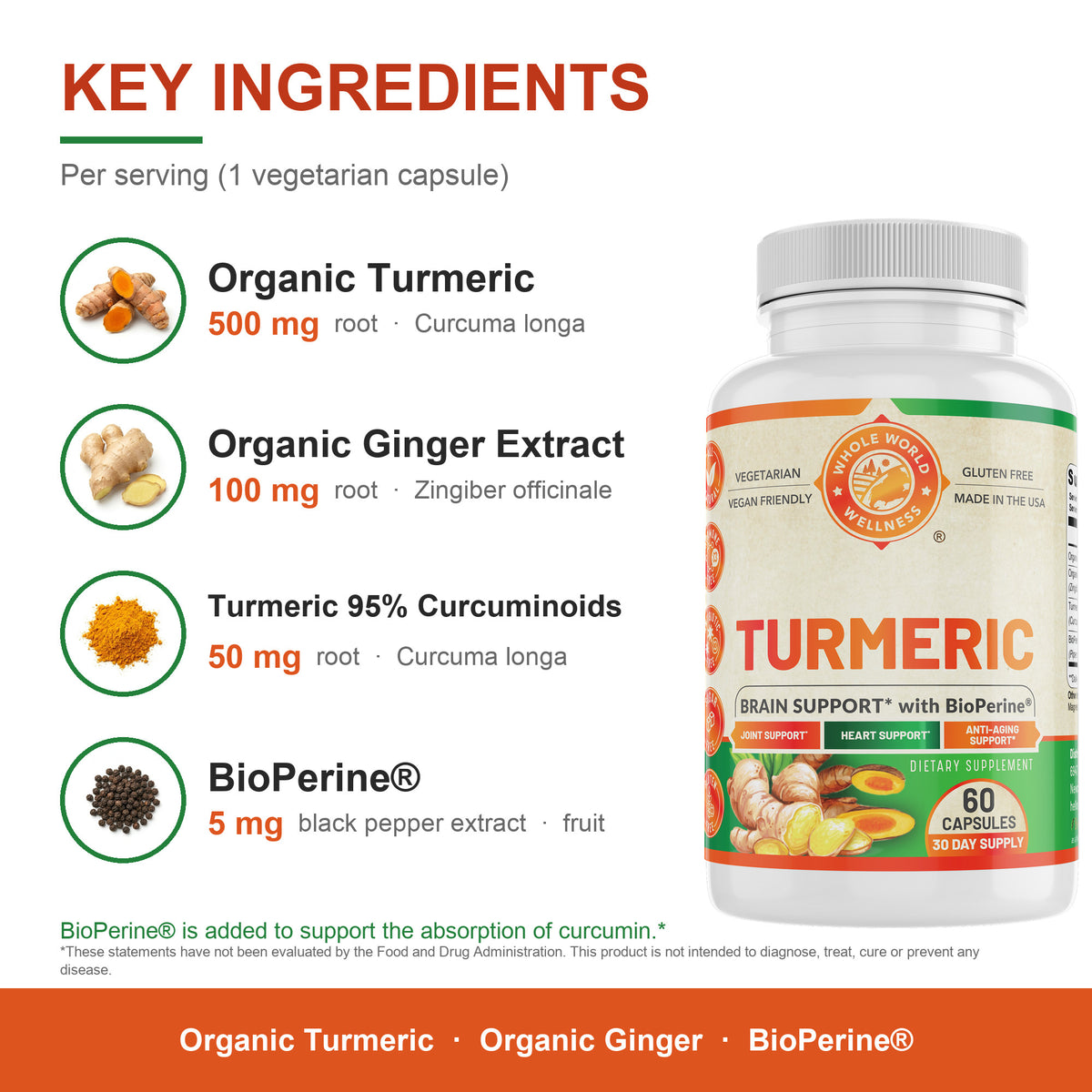 Organic Turmeric Ginger 30 Day key ingredients: turmeric, ginger, curcuminoids, BioPerine