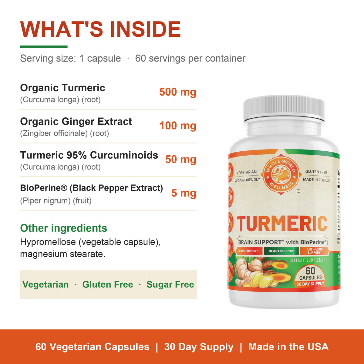 Organic Turmeric Ginger 30 Day: what's inside each capsule